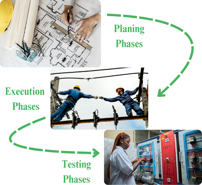 Electrical Projects Execution
